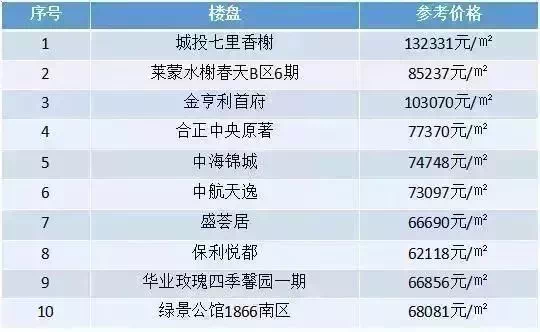 2024年香港港六+彩开奖号码今晚,平衡执行计划实施_极致版31.385