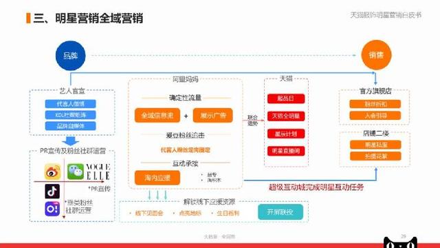 2024年香港港六+彩开奖号码今晚,执行机制评估_云端共享版31.652
