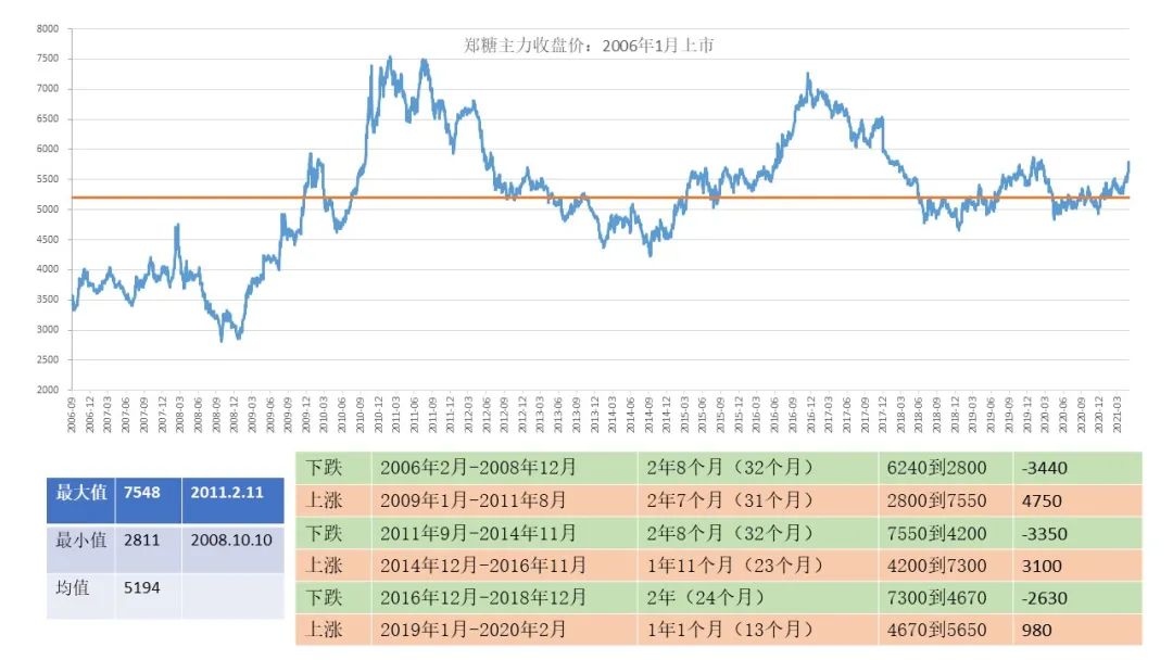 2024新奥免费看的资料,实地研究解答协助_视频版31.127