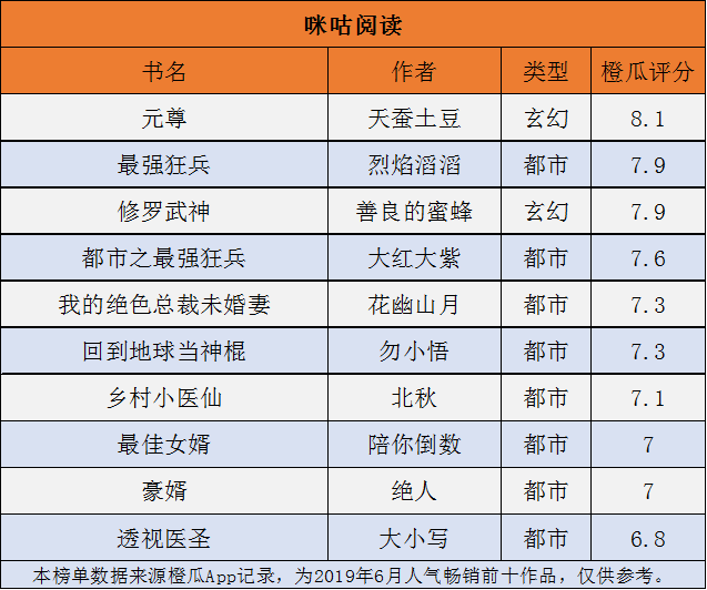 2024新奥免费看的资料,数据指导策略规划_炼气境31.573