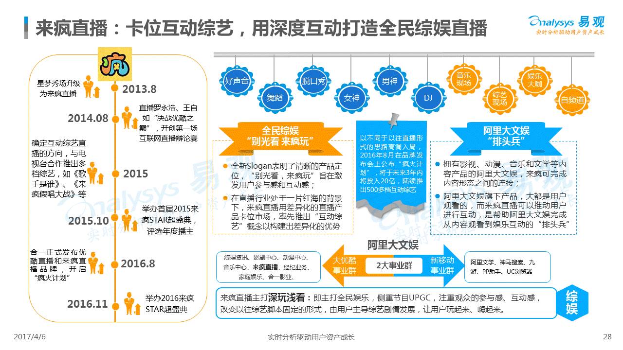 2024新奥免费看的资料,精细化方案决策_安静版31.942