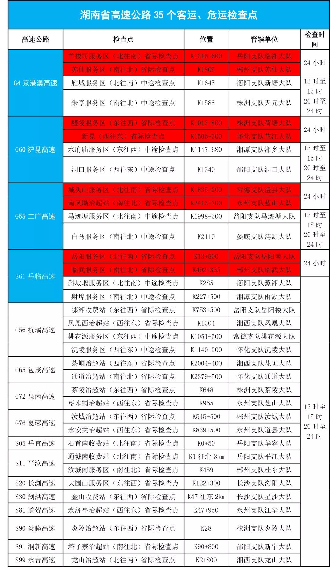 第1328页