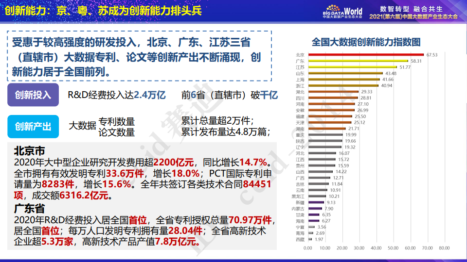2024新奥全年资料免费大全,实地数据评估分析_学院版31.253