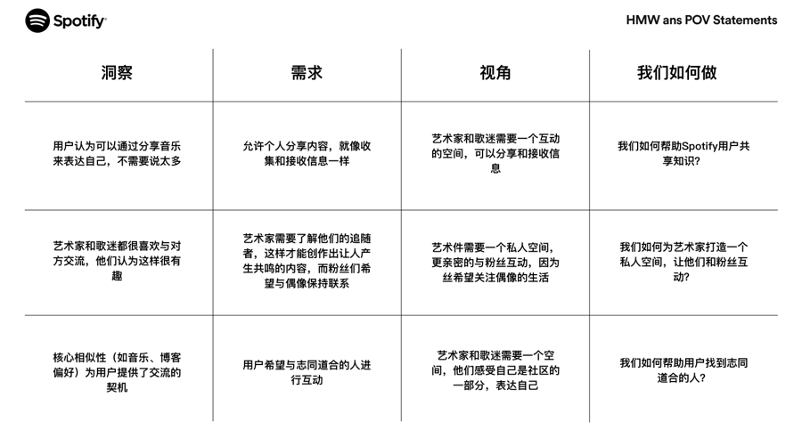 2024新奥全年资料免费大全,数据驱动方案_性能版31.153