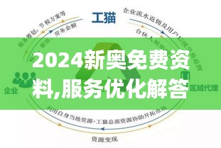 2024新奥全年资料免费大全,策略优化计划_装饰版31.184