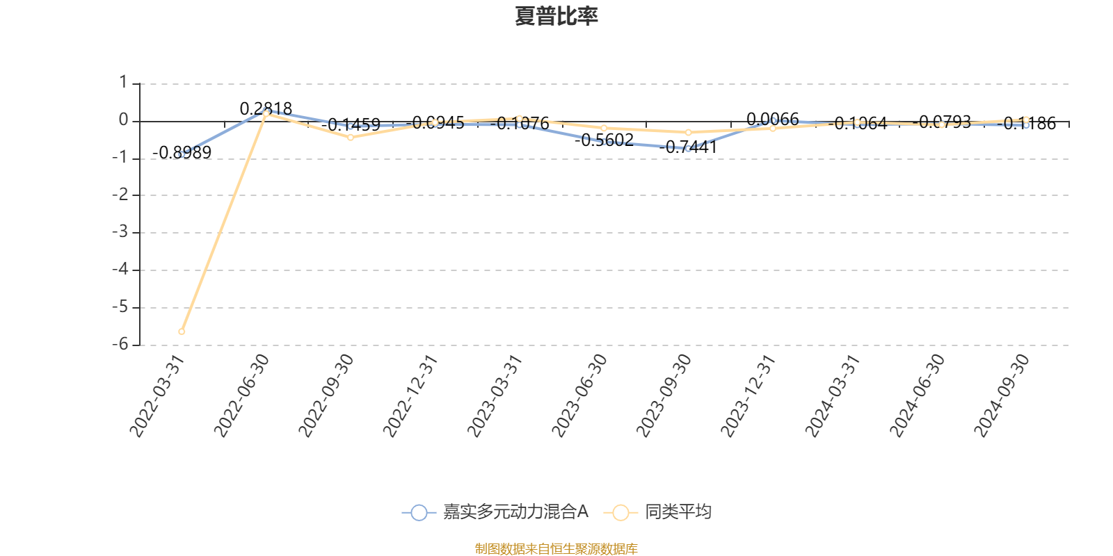 2024新奥历史开奖记录香港,农林经济管理_超高清版31.103