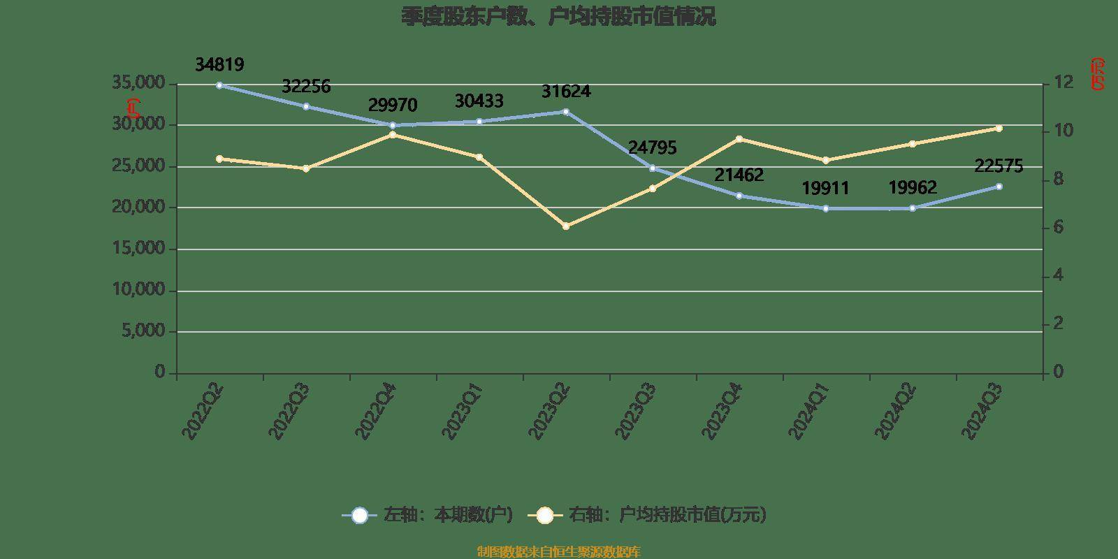 2024新奥历史开奖记录香港,解析解释说法_极致版31.673