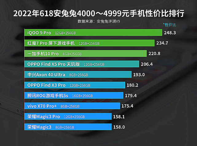 第1326页