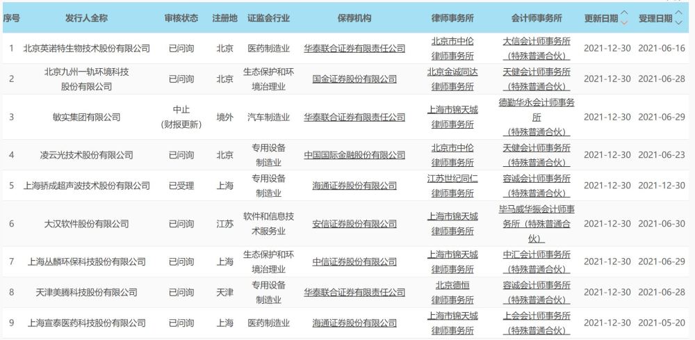 2024新奥最新资料,创新计划制定_并行版31.425