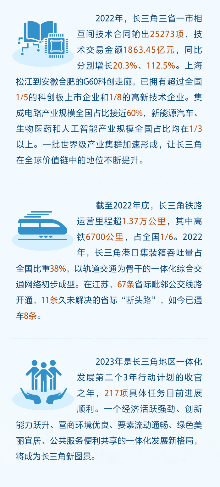 2024新奥正版资料免费,精细化实施分析_供给版31.639