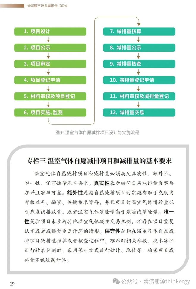 2024新奥正版资料大全,全盘细明说明_设计师版31.249