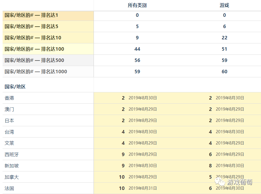 第1320页