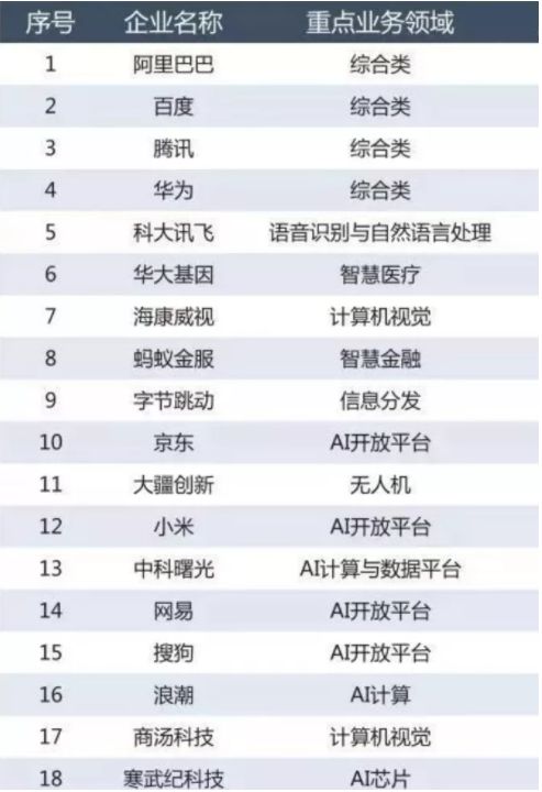 2024新奥精准资料免费大全078期,时代变革评估_未来版31.683