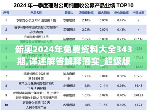 2024新奥精选免费资料,专业解读操行解决_收藏版31.694