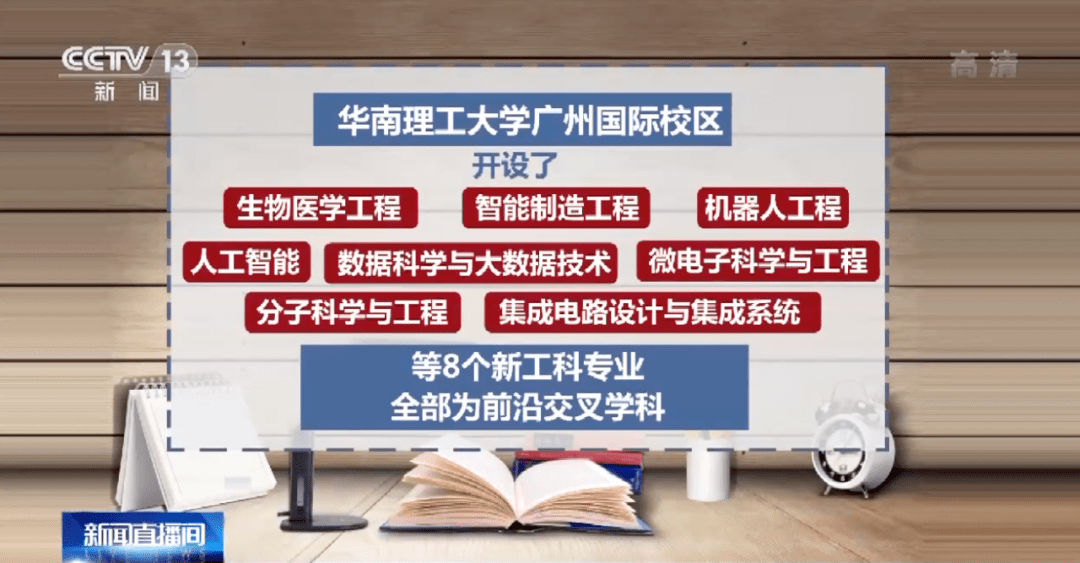 2024新澳三期必出三生肖,专业数据点明方法_高级版31.137