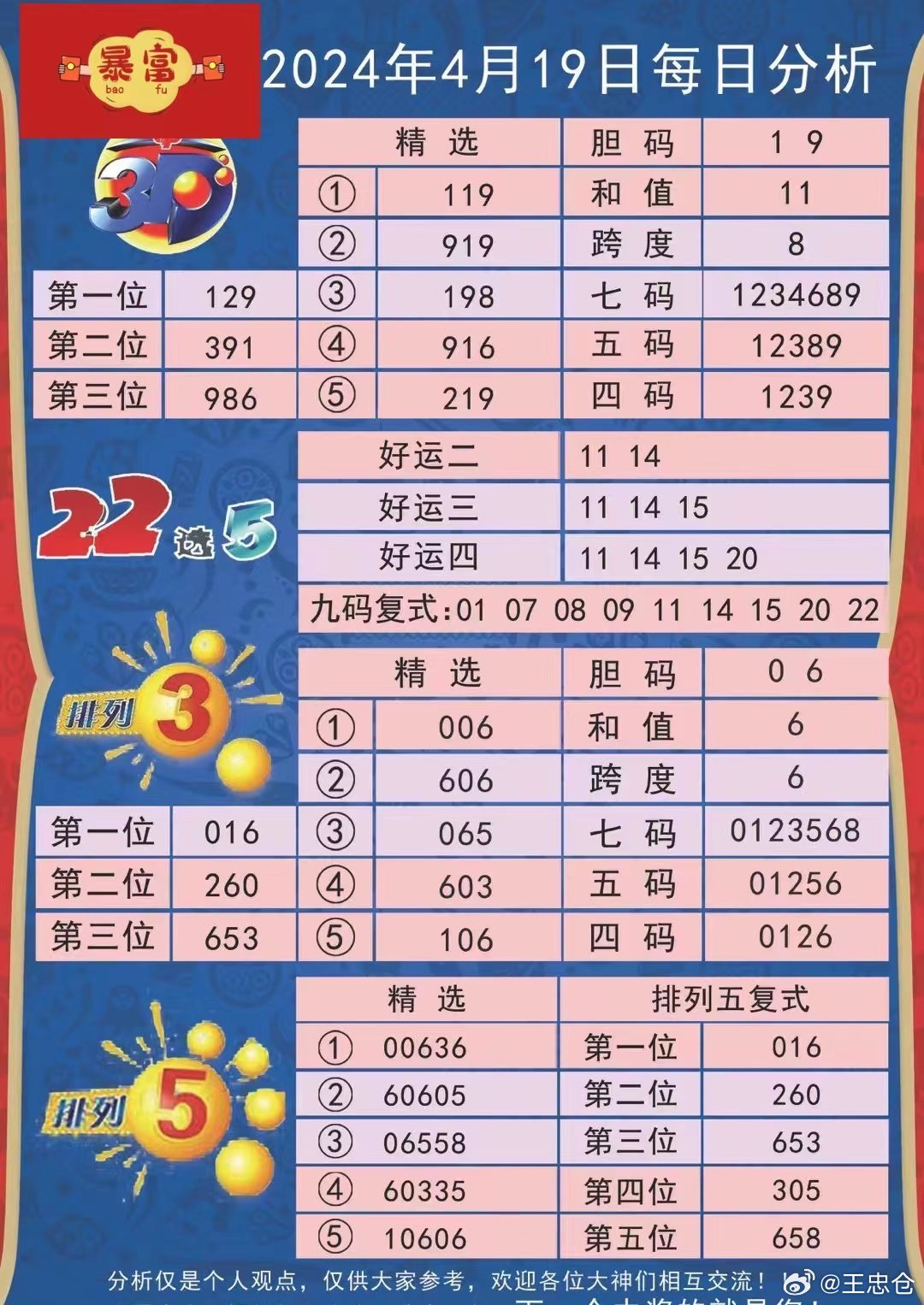 2024新澳三期必出三生肖,快速解答方案实践_动感版31.331