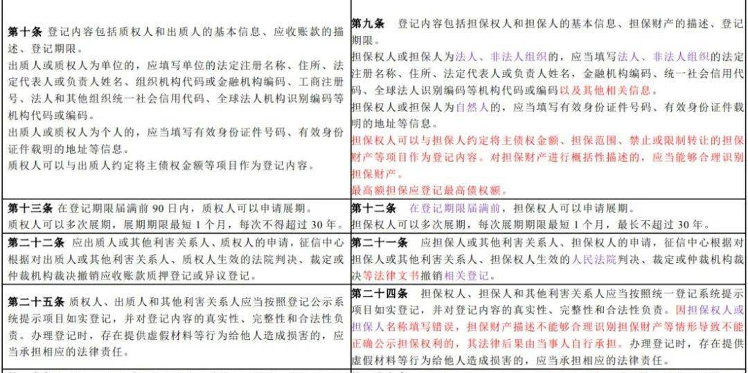 2024新澳三期必出三生肖,担保计划执行法策略_模块版31.859
