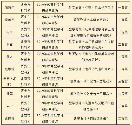 2024新澳三期必出三生肖,数据评估设计_媒体宣传版31.690