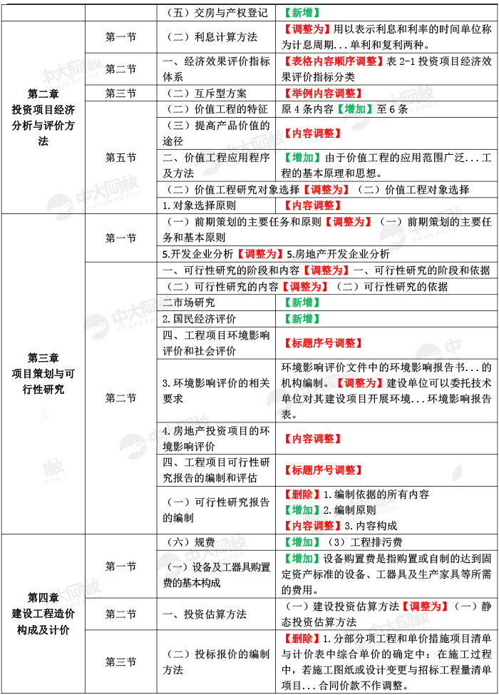 2024新澳今晚资料,统计材料解释设想_快速版31.621