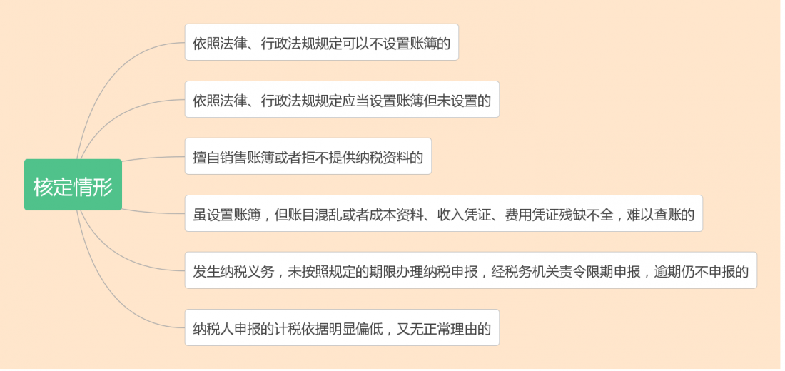 立式自动焊机 第342页