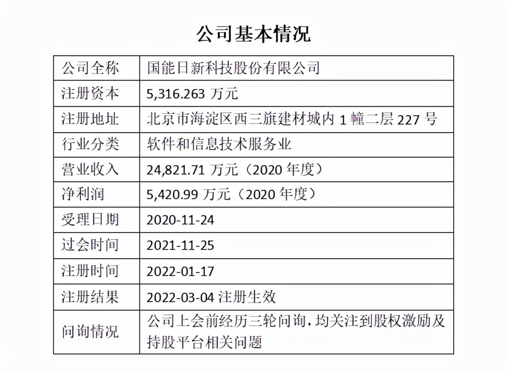 2024新澳天天开奖记录,专业解读方案实施_经典版31.819