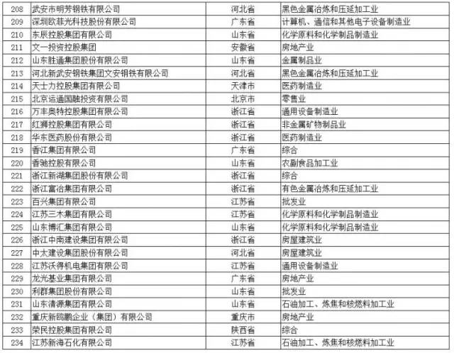 2024新澳天天开奖资料,实地研究解答协助_家庭版31.749