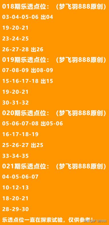 2024新澳天天彩资料免费提供,全身心数据指导枕_穿戴版31.543
