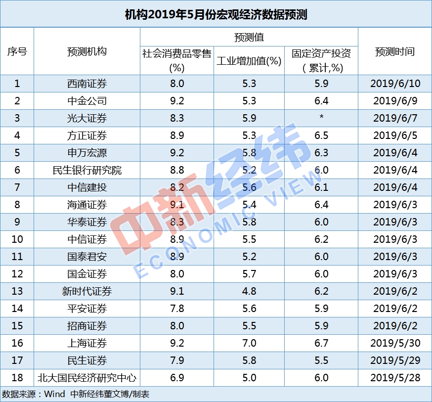 2024新澳天天彩资料免费提供,数据导向计划_珍藏版31.965