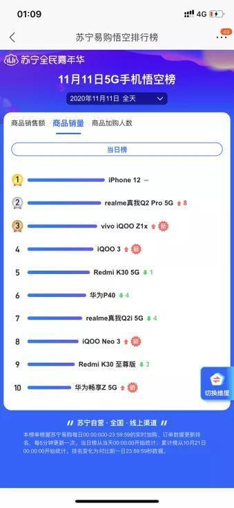 2024新澳天天资料免费大全,新式数据解释设想_品牌版31.638
