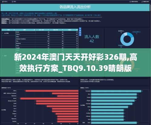2024新澳天天资料免费大全,深入研究执行计划_原创版31.240