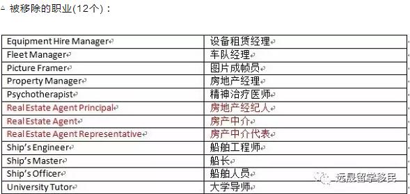 2024新澳开奖结果,即时解答解析分析_冷静版31.663