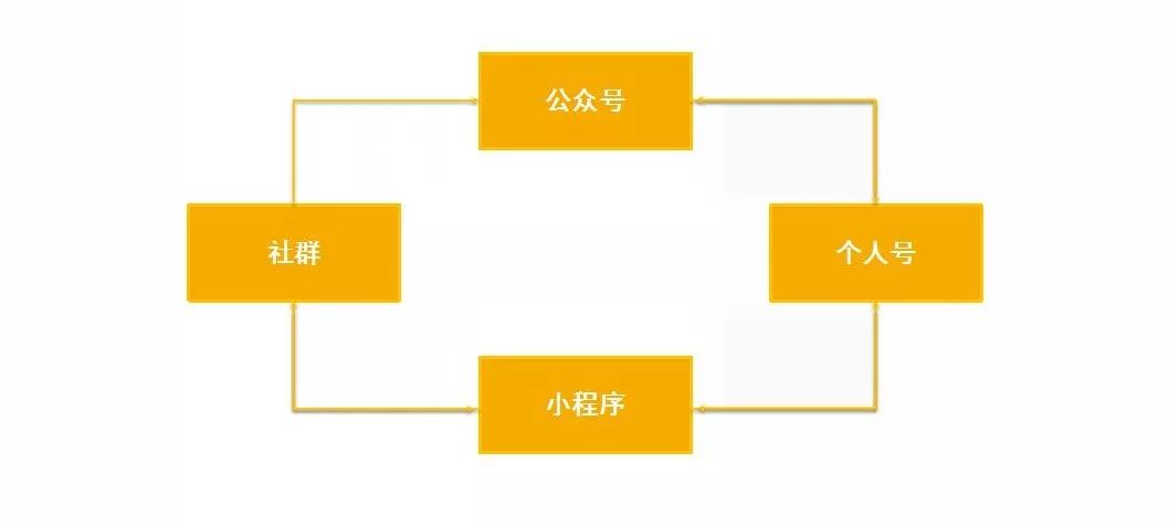 2024新澳最准确资料,稳健设计策略_潮流版31.963