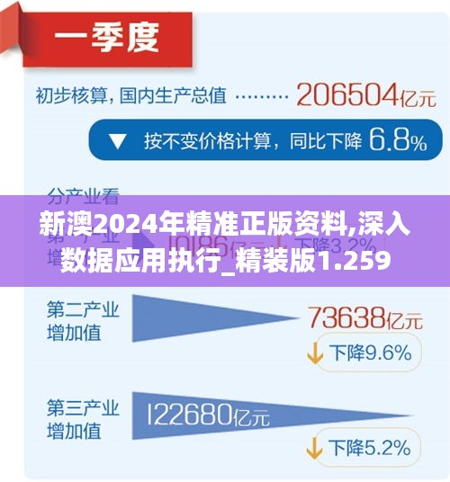 2024新澳最准确资料,统计材料解释设想_人工智能版31.853