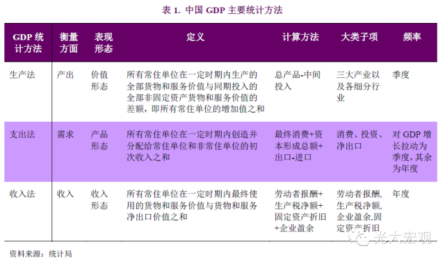 2024新澳最精准免费资料,实际确凿数据解析统计_跨界版31.590