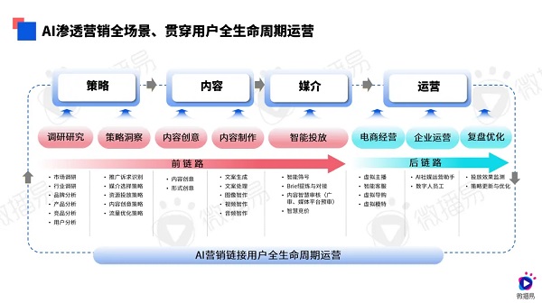 2024新澳最精准免费资料,最新碎析解释说法_媒体宣传版31.362