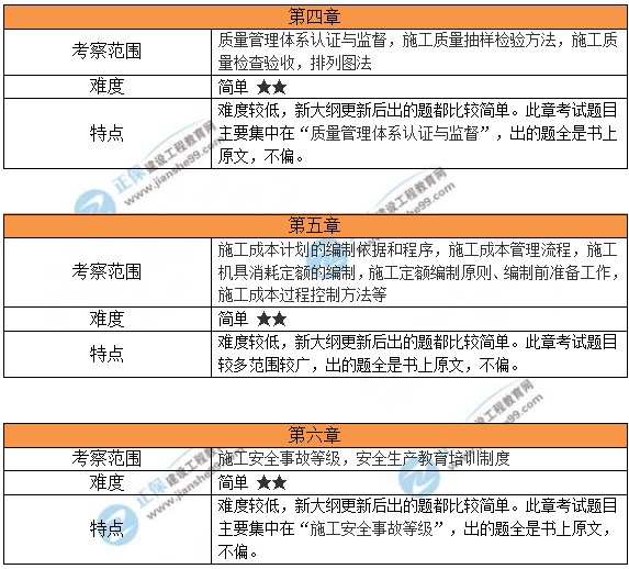 青岛汉德焊自动化 第362页