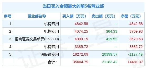 2024新澳正版免费资料大全,科学分析严谨解释_外观版31.967