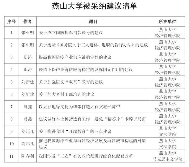 2024新澳精准资料免费,科学依据解析_家居版31.195