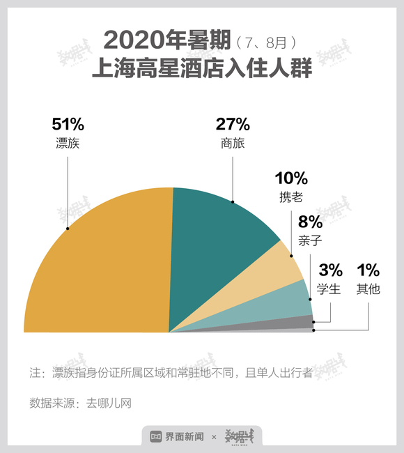 上海疫情最新数据国内,上海疫情最新数据国内，全面解读与案例分析