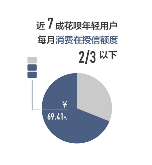 花呗消费最新报告,花呗消费最新报告，一场自然美景的旅行，探寻内心的宁静与平和