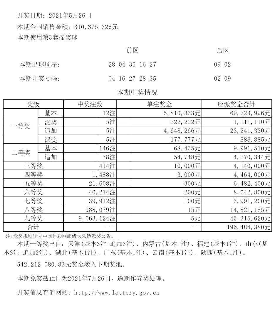 0149004.cσm查询,澳彩资料,功能性操作方案制定_挑战版40.753