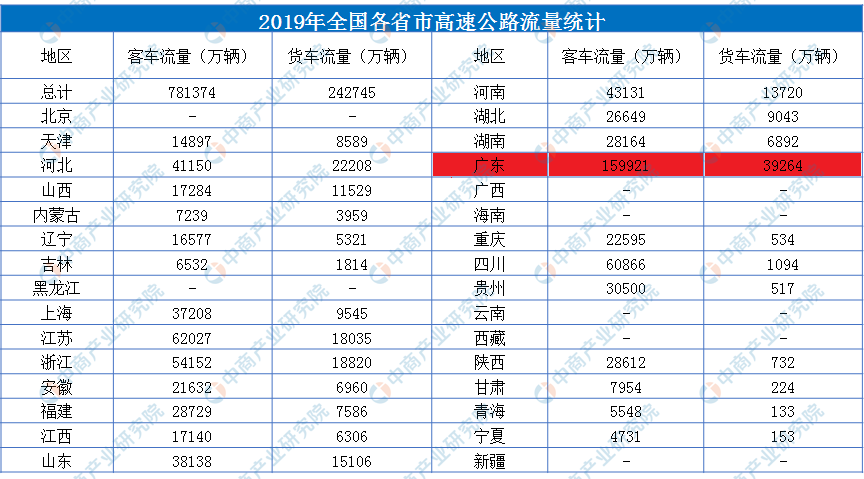 未分类 第46页