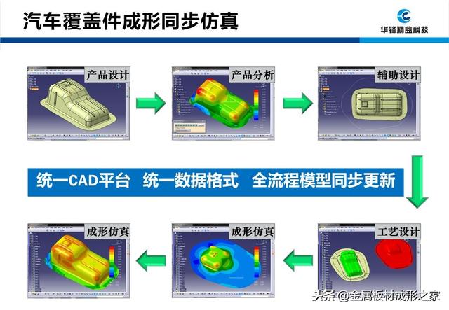 罐体自动焊接 第341页