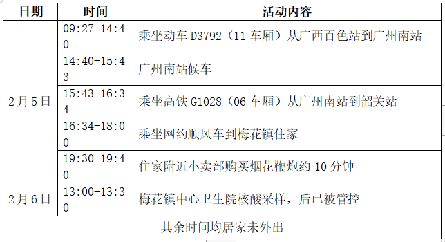 日本新增病例最新数据背后的日常故事与温情观察