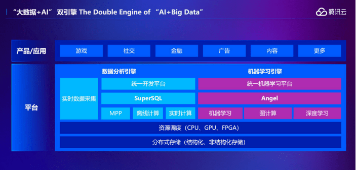2024年澳门历史记录,全面数据应用实施_工具版39.927