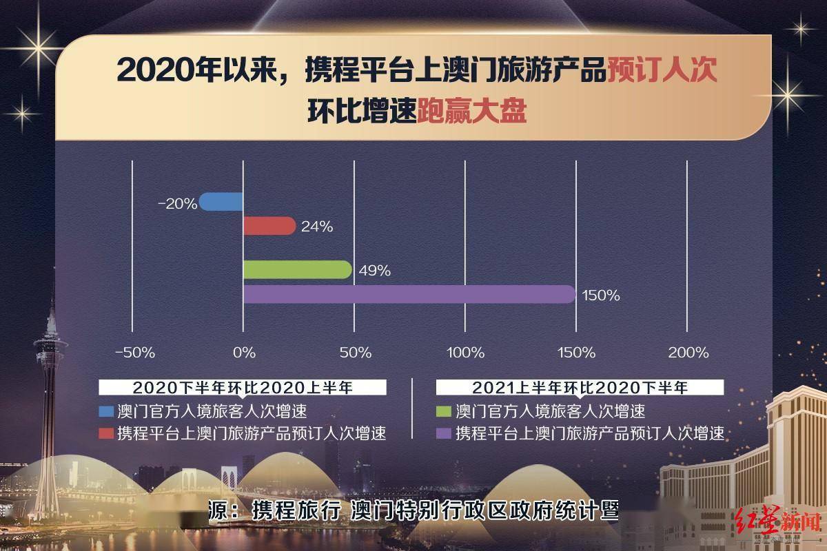 2024年澳门天天开奖结果,高效解析方法_安卓86.873