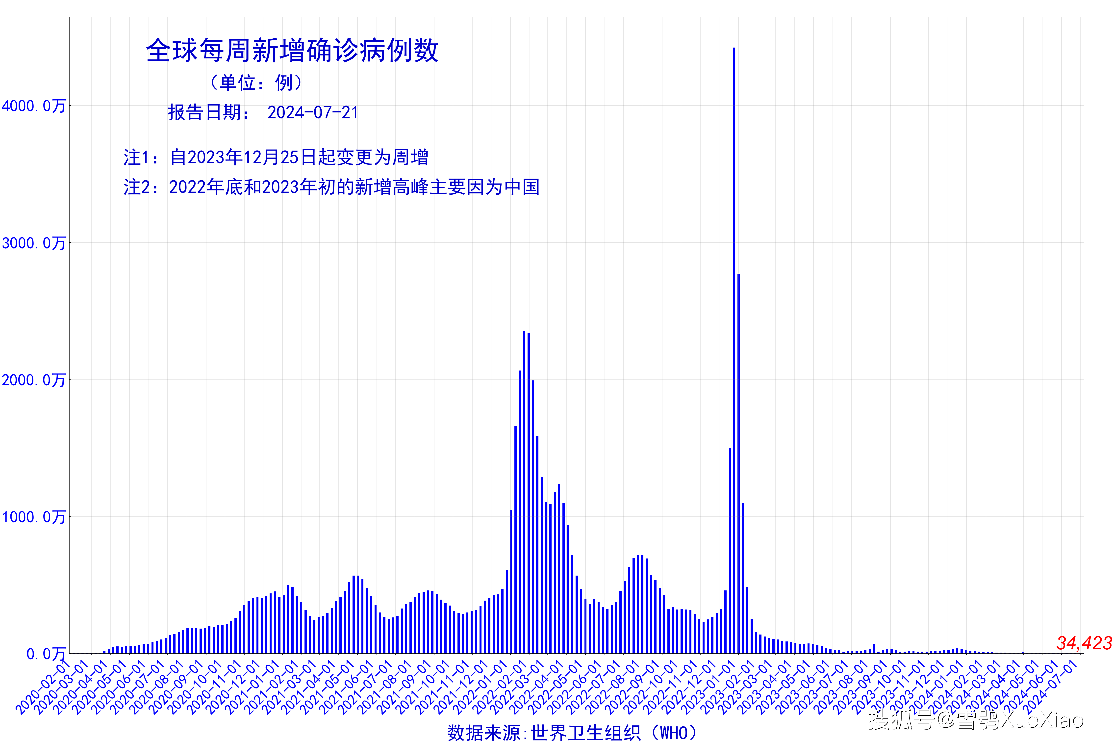 2024新澳免费资料大全,快捷问题计划设计_复古款53.423