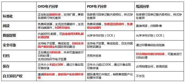 2024新澳最精准资料222期,精细化定义探讨_钱包版56.104