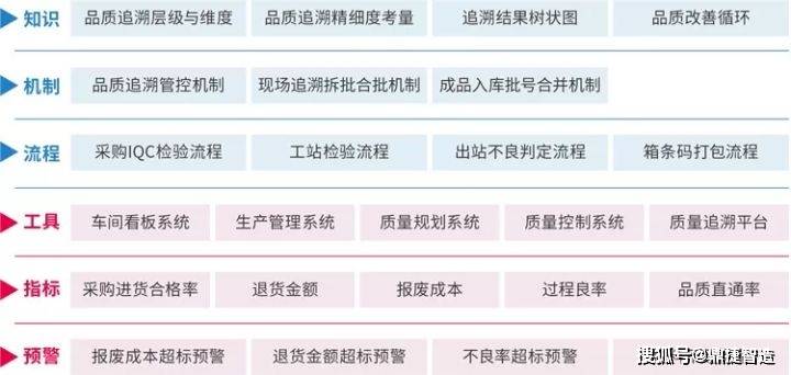 2024新澳精准正版资料,平衡性策略实施指导_专属版36.958