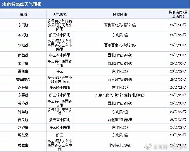 2024新澳门今晚开奖号码,决策资料解析说明_旗舰版20.544